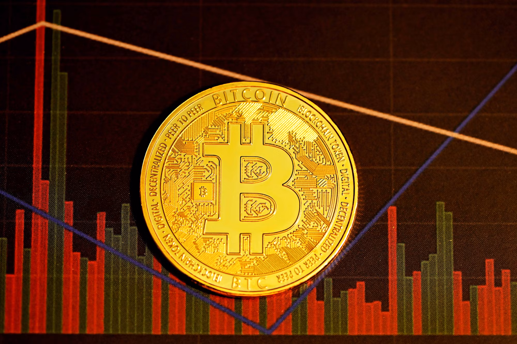 Corporate Finance Strategies for Sustainable Growth